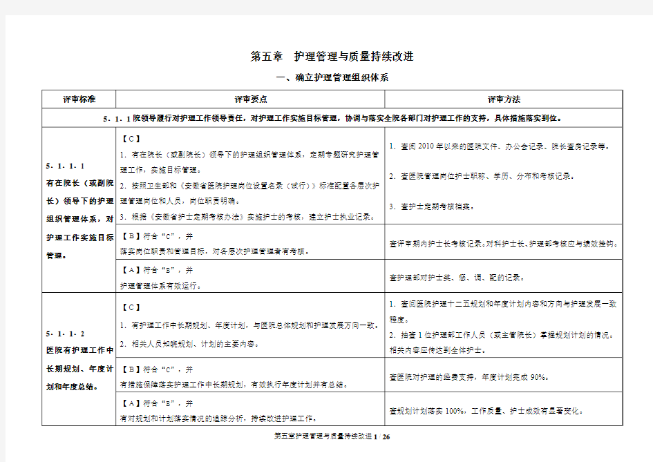 综合医院护理管理评审标准细则(2012年版)