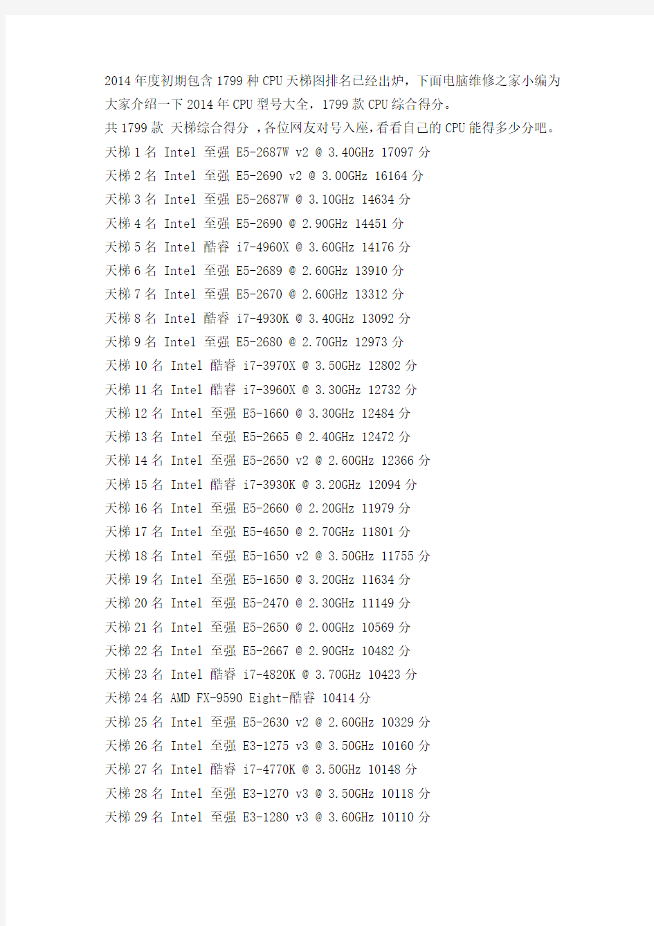 2014年CPU型号大全1799种