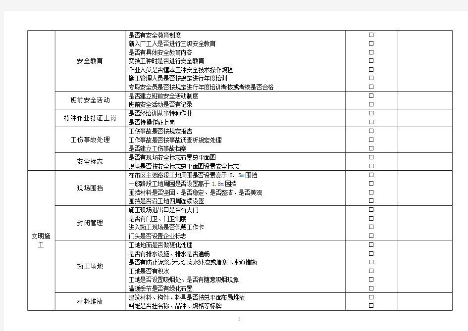 建筑施工现场安全检查表