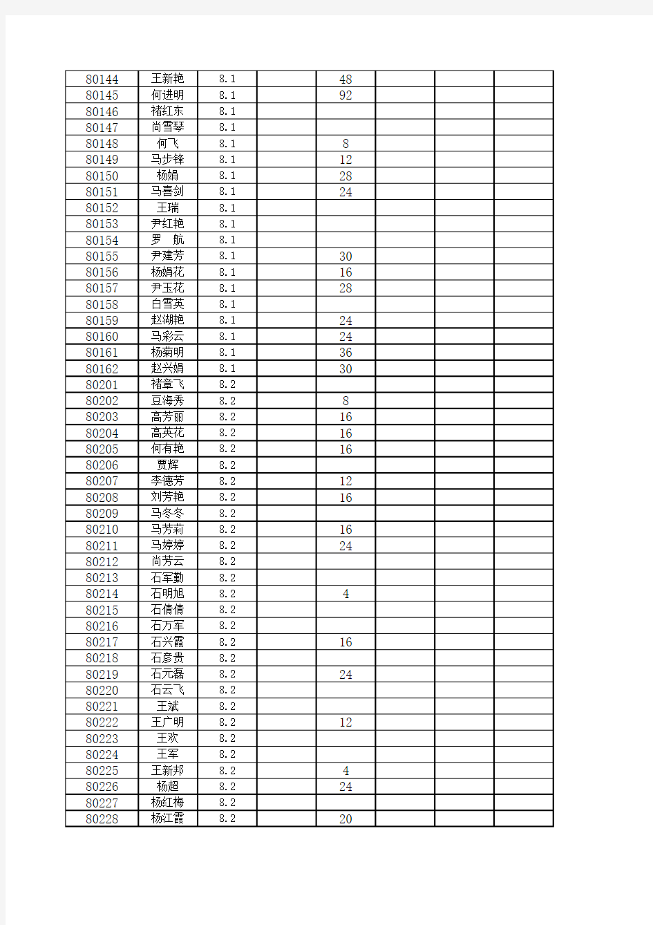 2012春第一次月考监考安排及成绩册