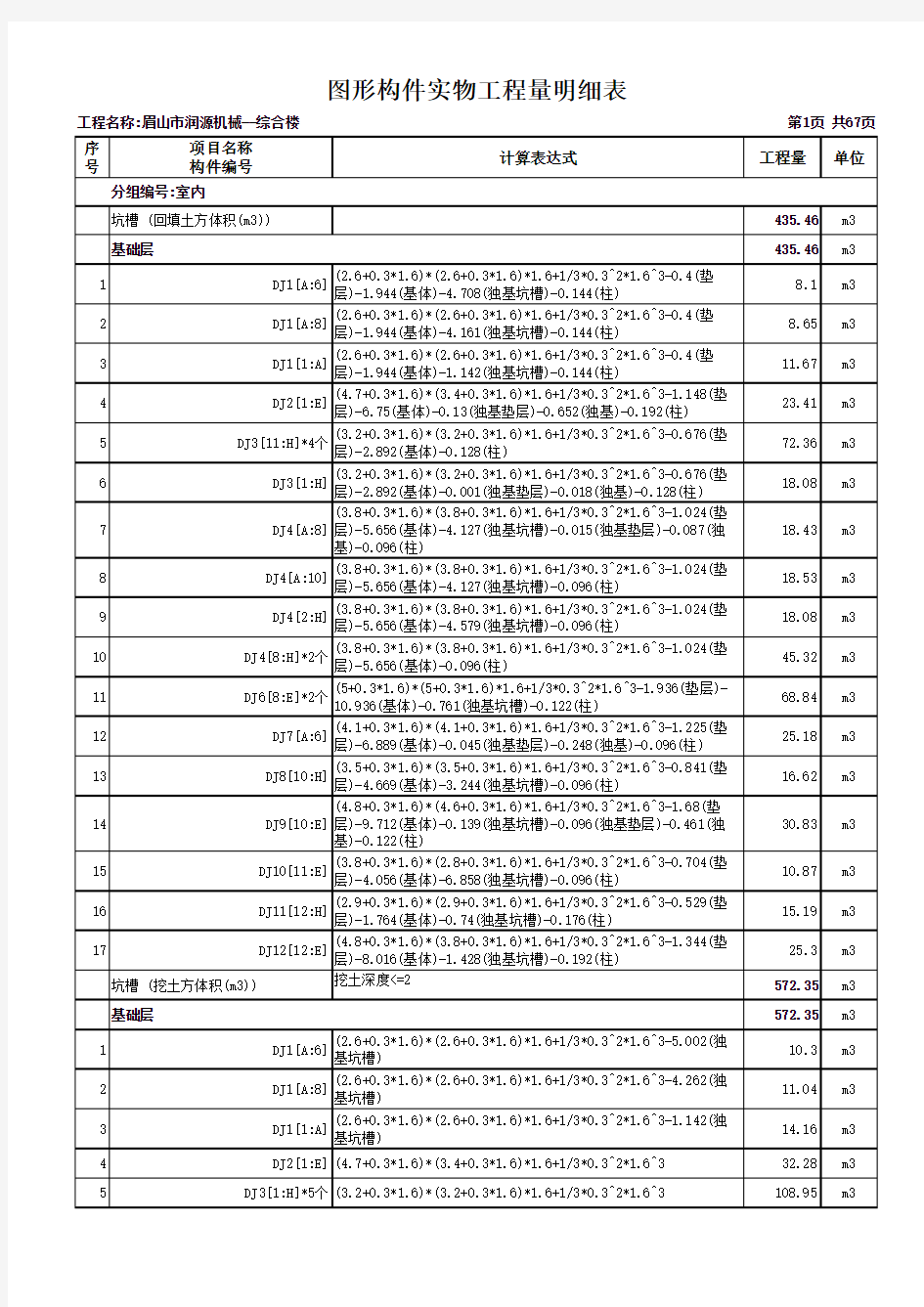 (1)(图形) 实物量明细表