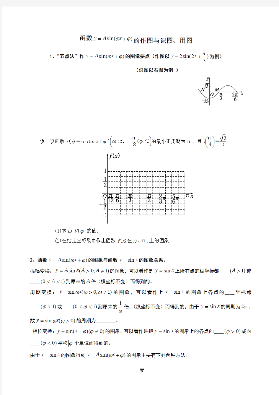 函数的作图与识图、用图