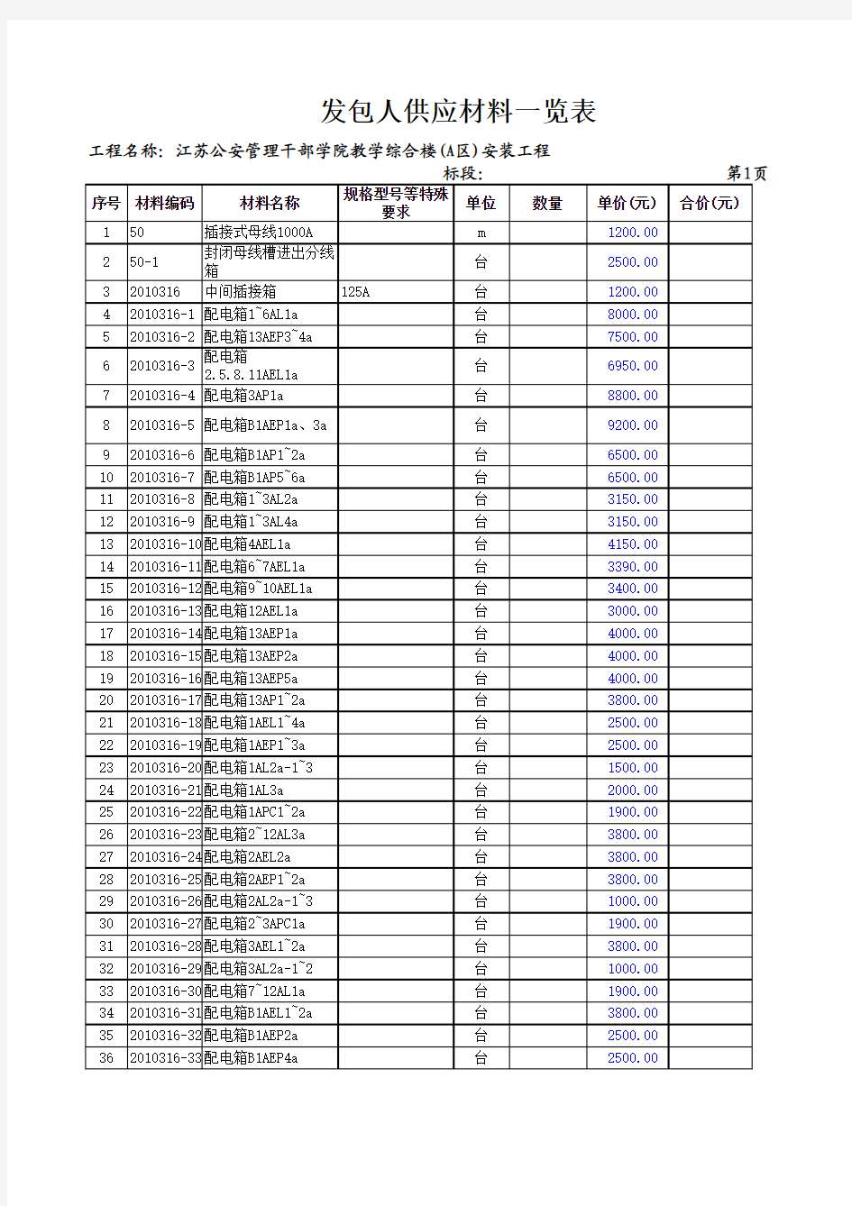 江苏公安管理干部学院教学综合楼(A区)安装工程-表-15-1发包人供应材料一览表