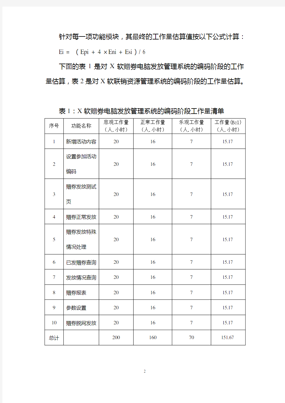 软件工作量评估报告