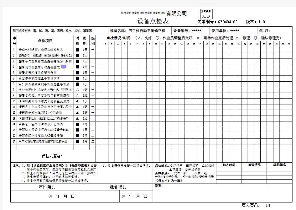 设备日常点检表格式