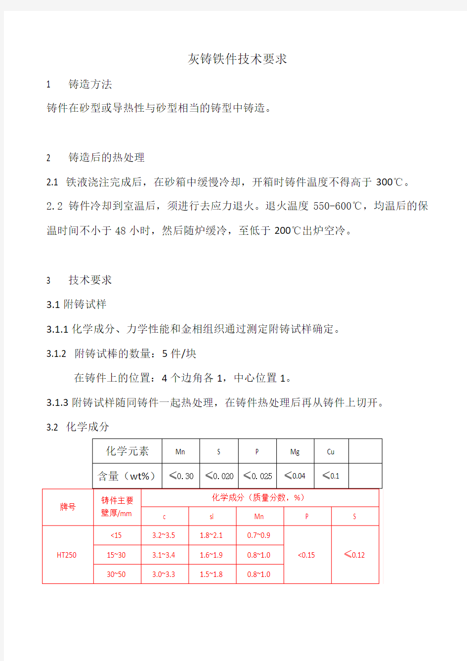 灰铸铁件技术要求-1111152