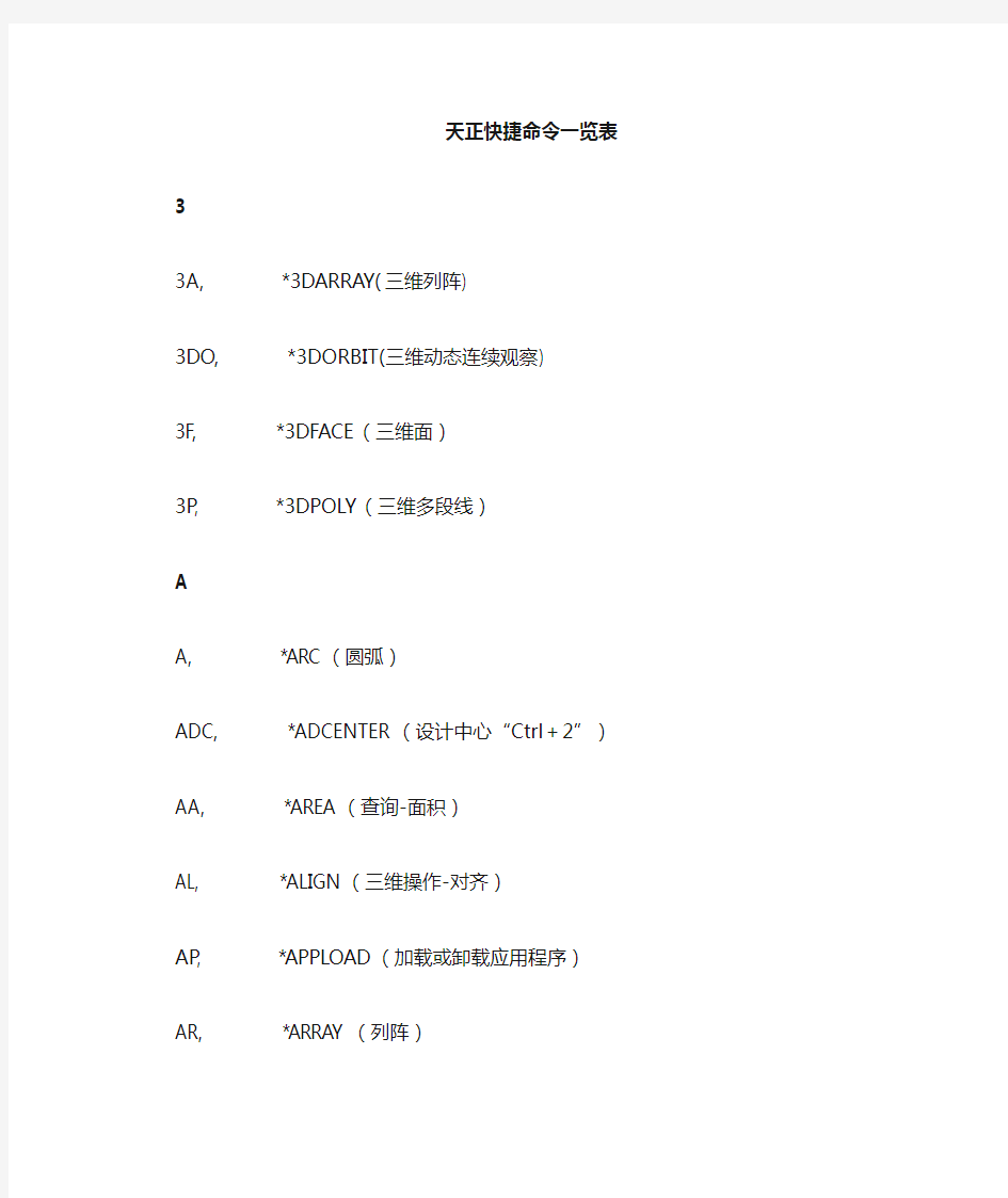 00天正CAD快捷命令一览表