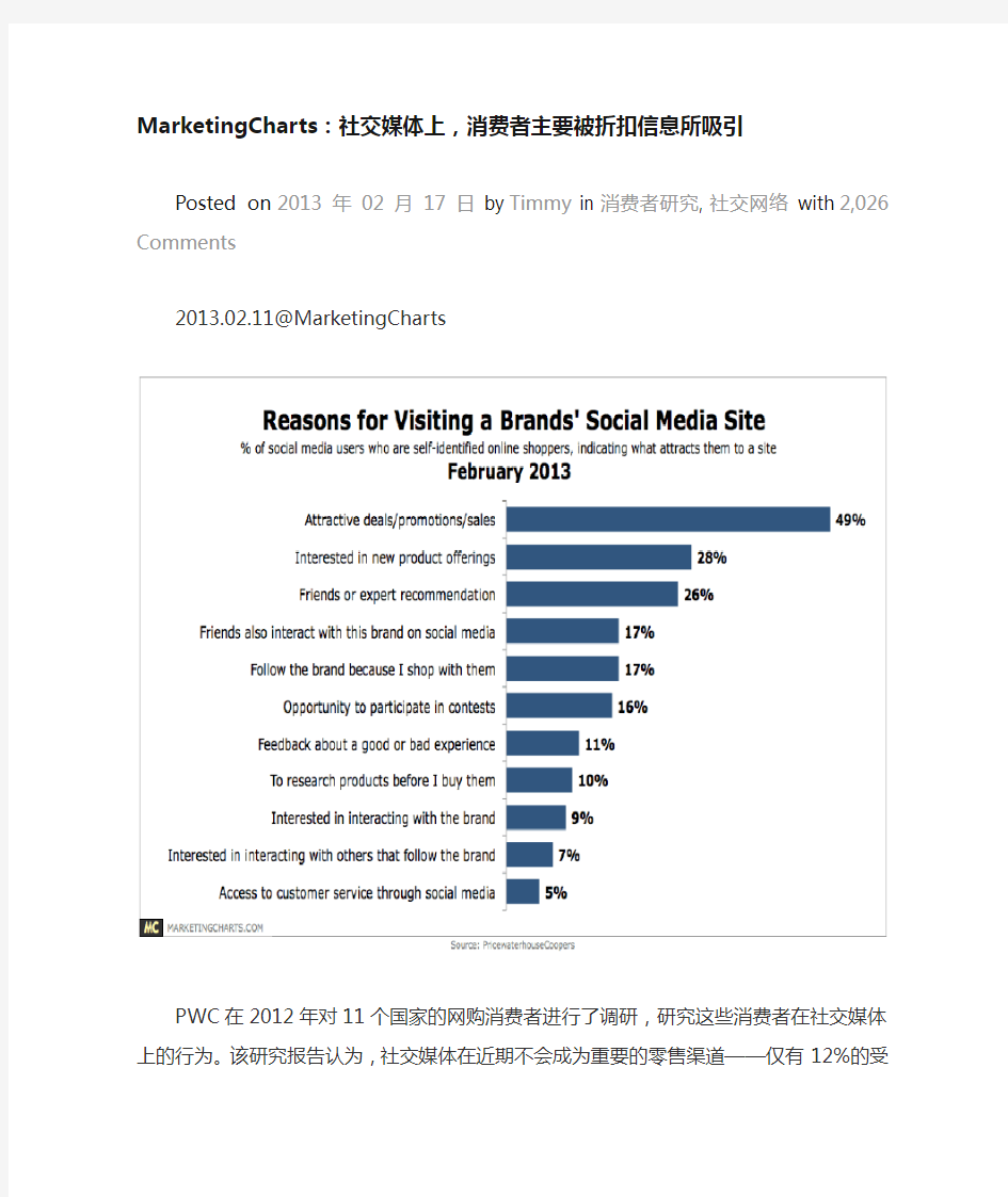 MarketingCharts：社交媒体上,消费者主要被折扣信息所吸引