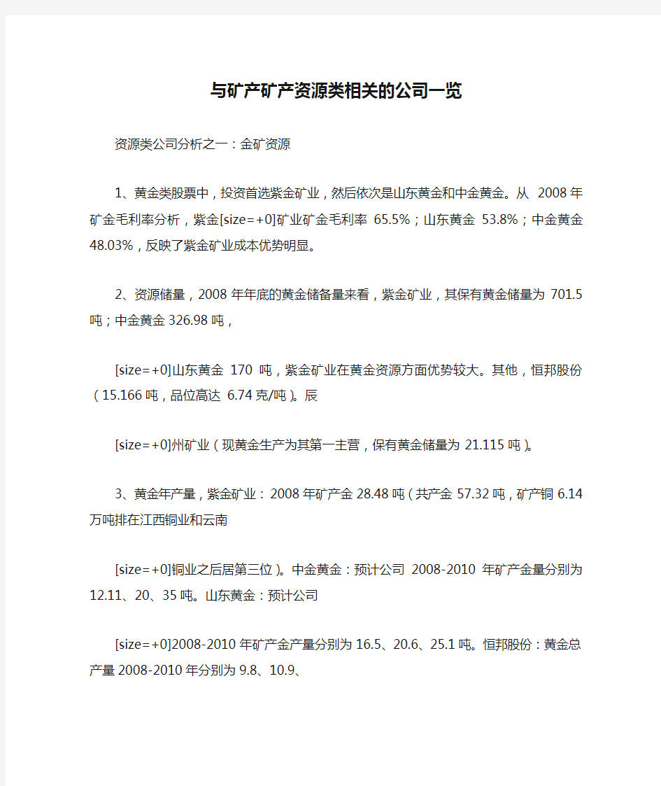 与矿产矿产资源类相关的公司一览