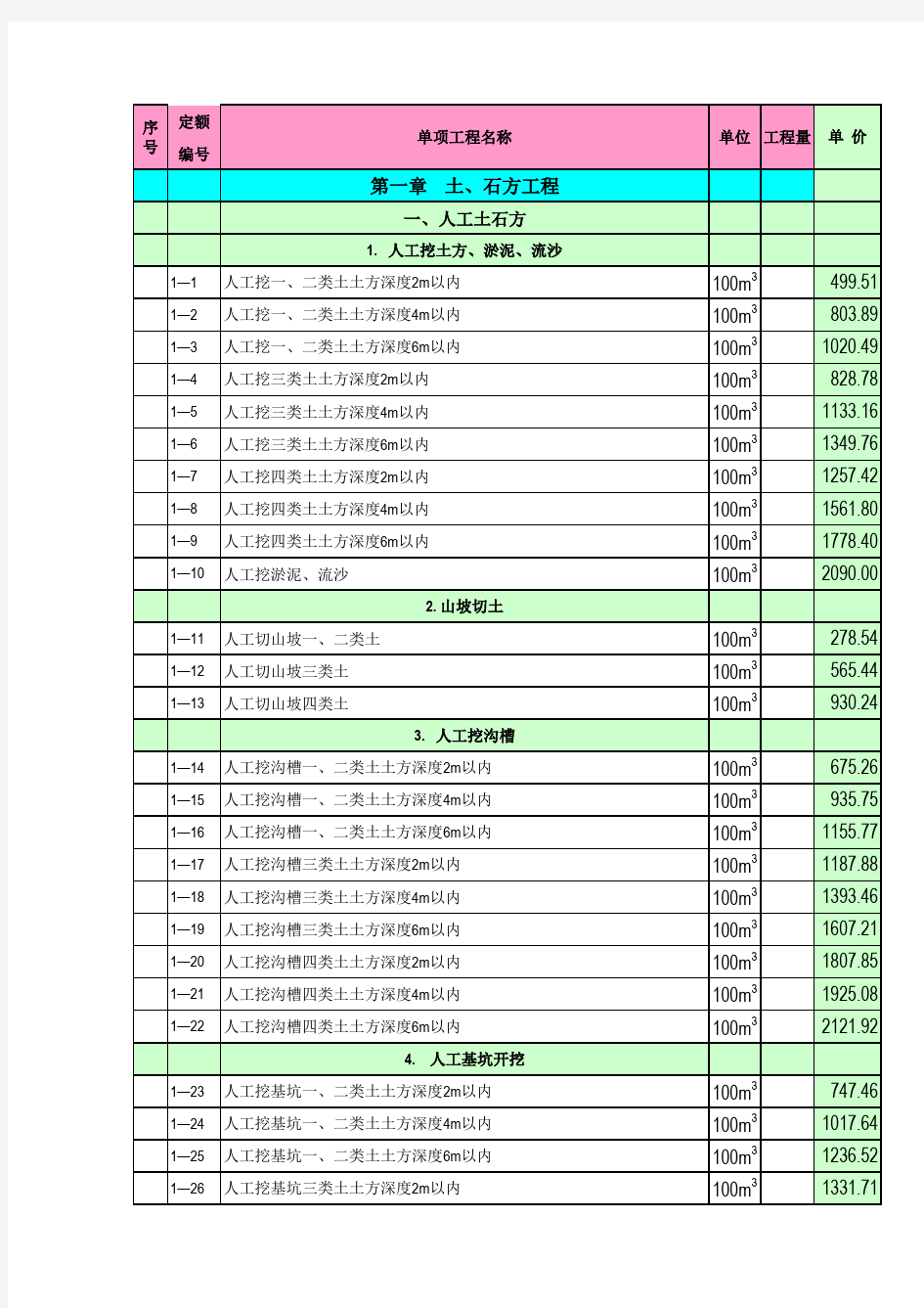 江西省建筑工程土建预算定额