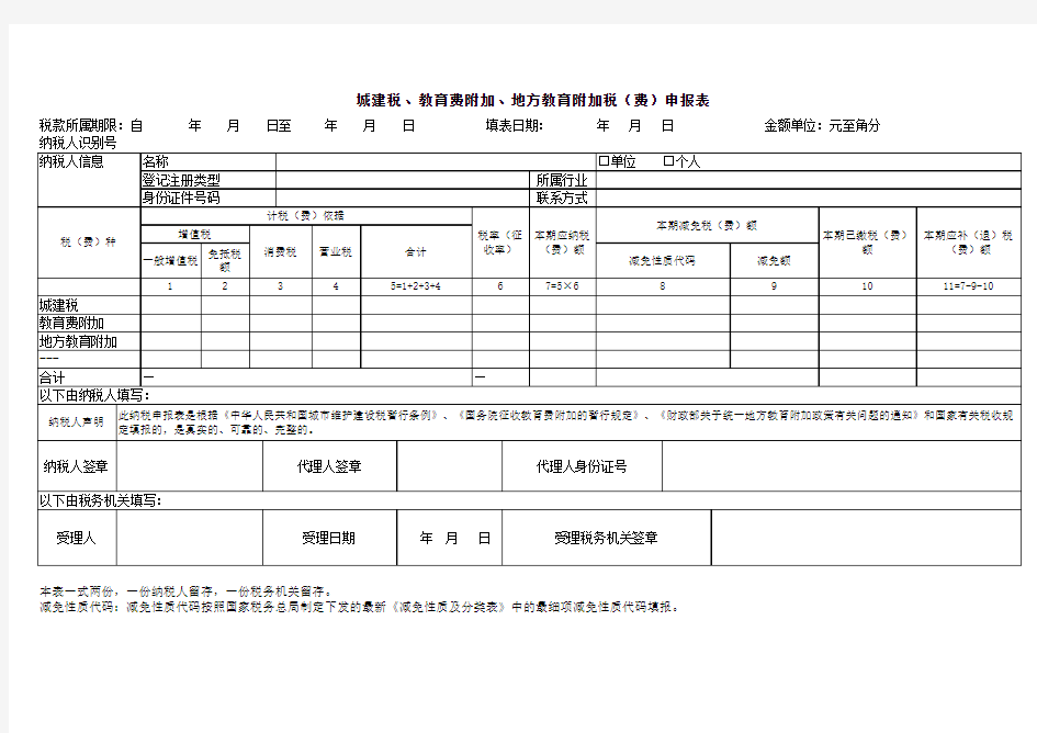 城建税、教育费附加、地方教育附加税(费)申报表