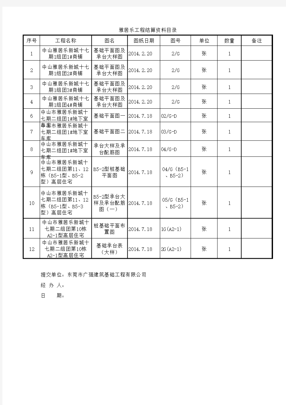 河源雅居乐花园二期三阶段图纸清单