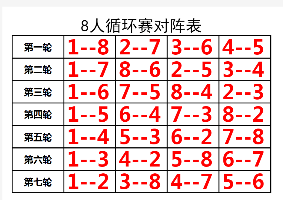 5-8人乒乓球循环赛对阵表