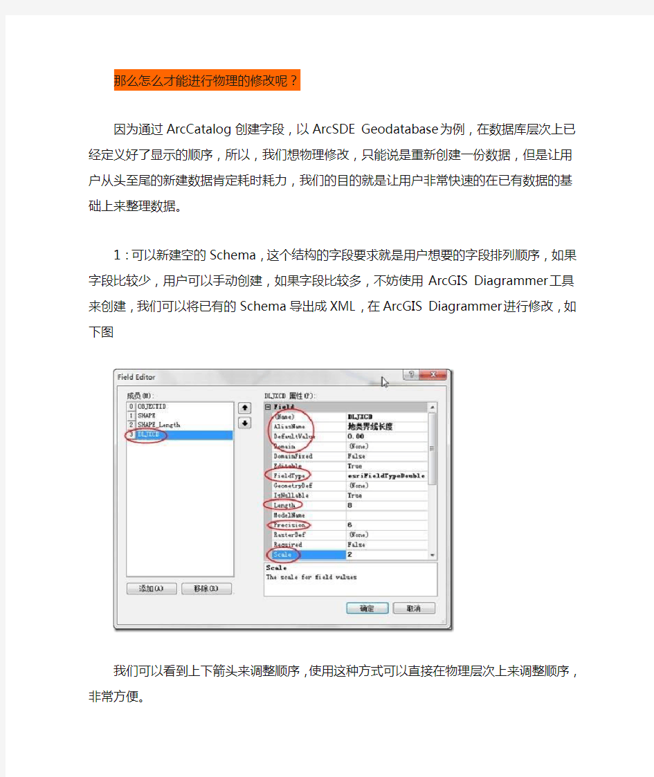 ArcGIS不提供修改字段名称和类型的功能的原因及解决方法