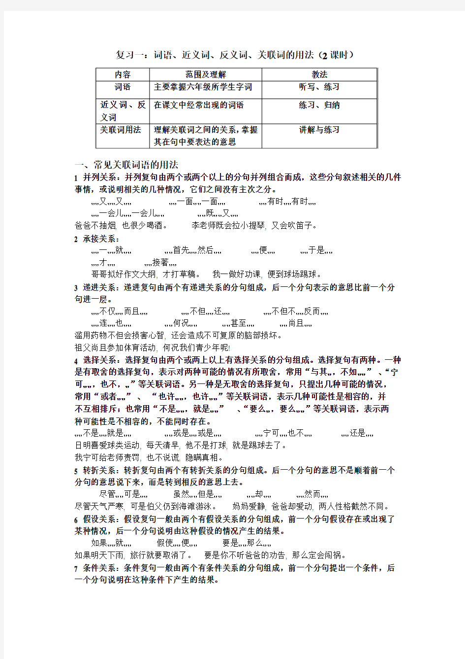 词语、关联词、近义词、反义词