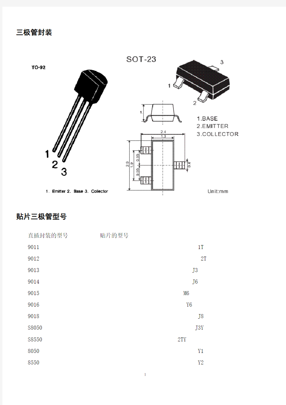 三极管封装及贴片型号