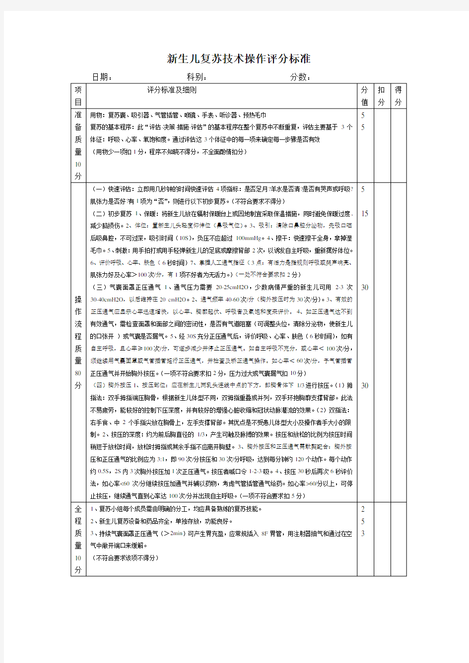 新生儿复苏技术操作评分标准