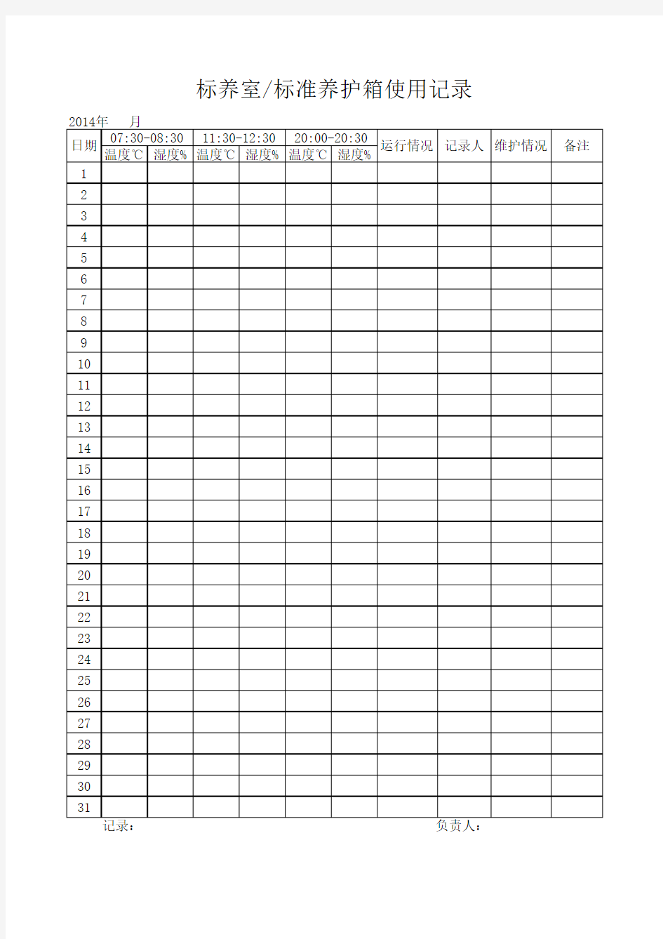 标养室、标准养护箱使用记录