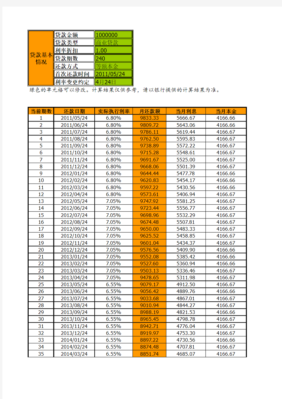 房贷计算器(V1.0.7)