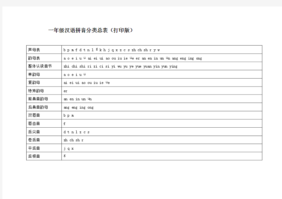 一年级汉语拼音分类总表(打印版)