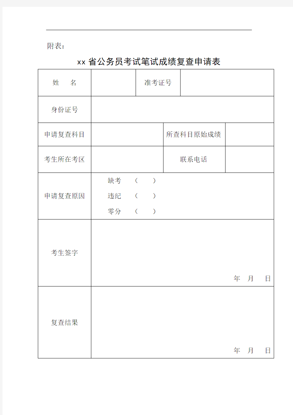 xx省公务员考试笔试成绩复查申请表