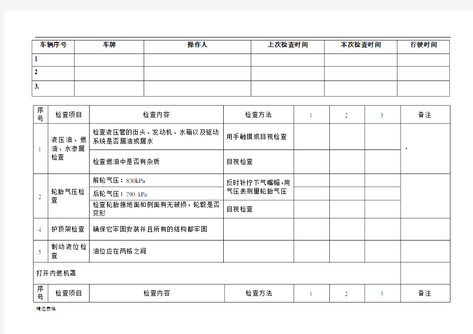 叉车定期安全检查表