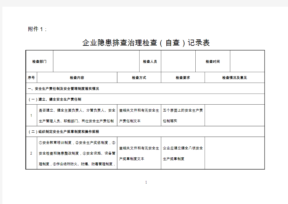 企业隐患排查治理检查记录表