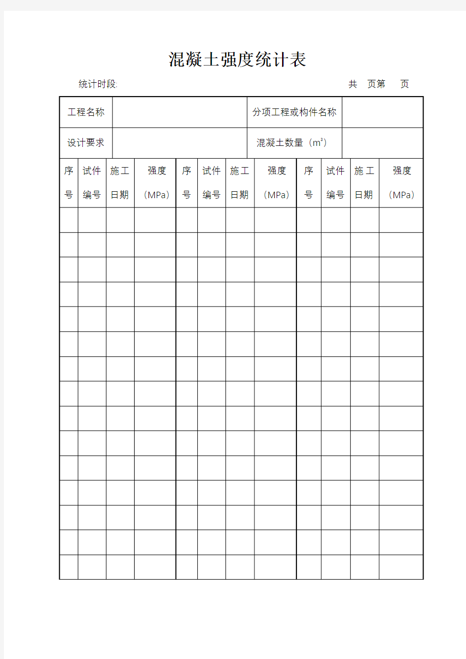 混凝土强度统计表