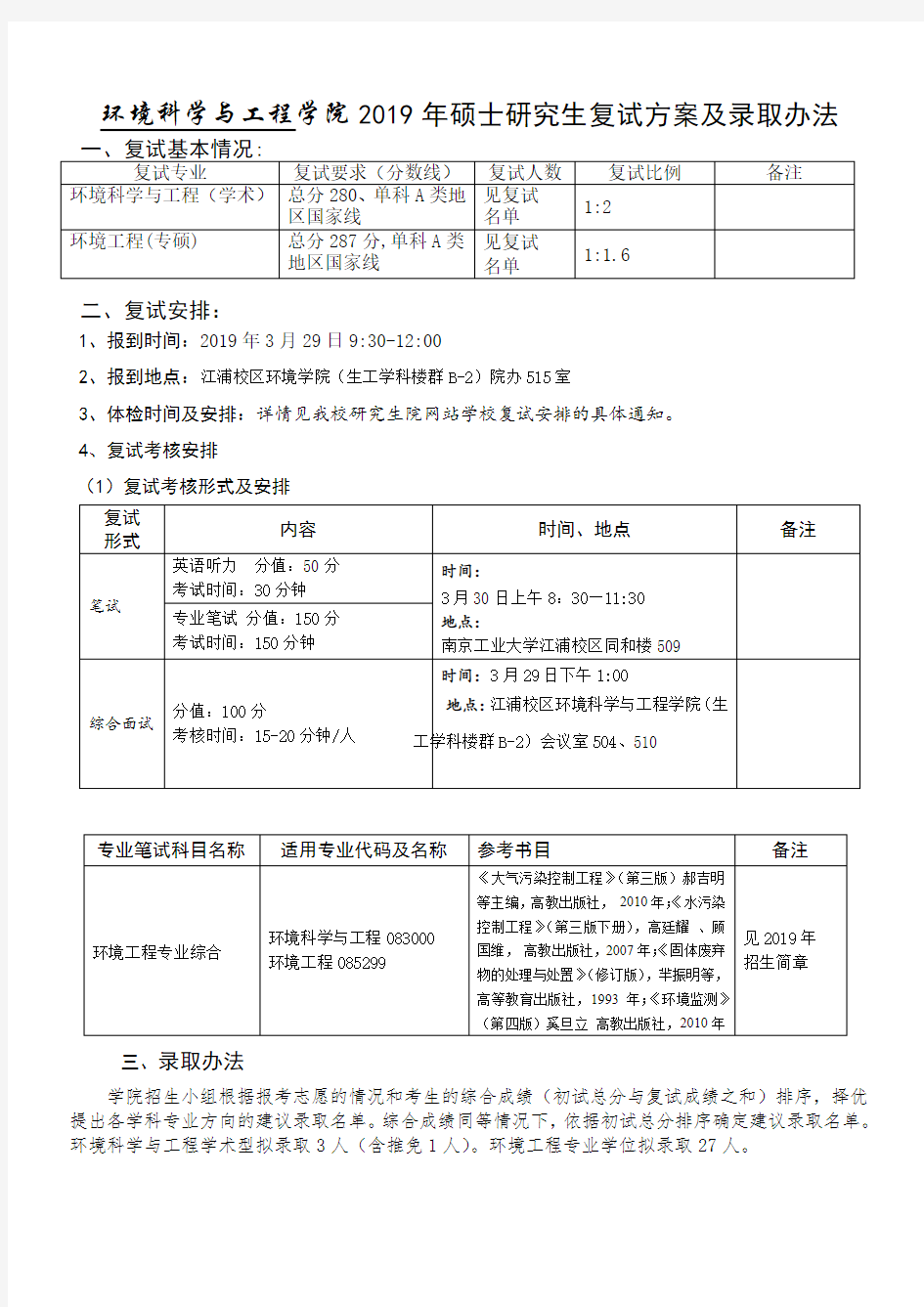 2019南京工业大学环境科学与工程学院硕士研究生复试方案及录取办法