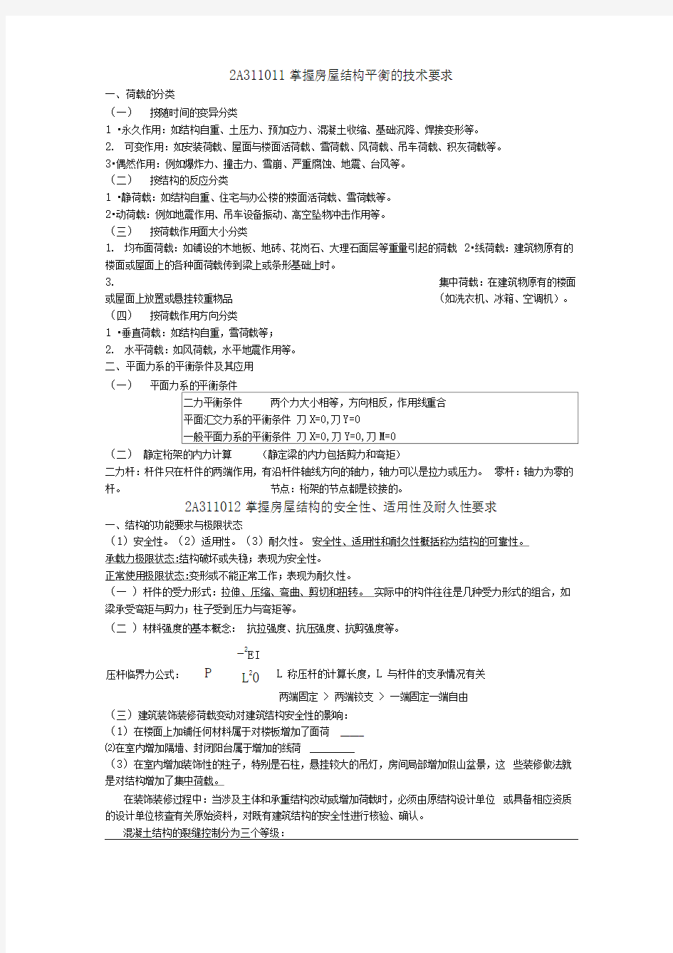 二建实务自己总结背会必过讲解