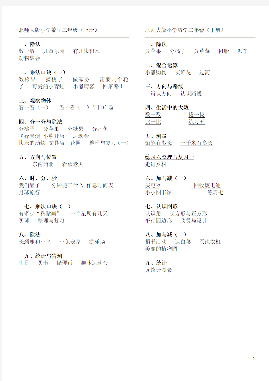 (完整word版)2019年最新最全 北师大版小学数学教材目录--详细版