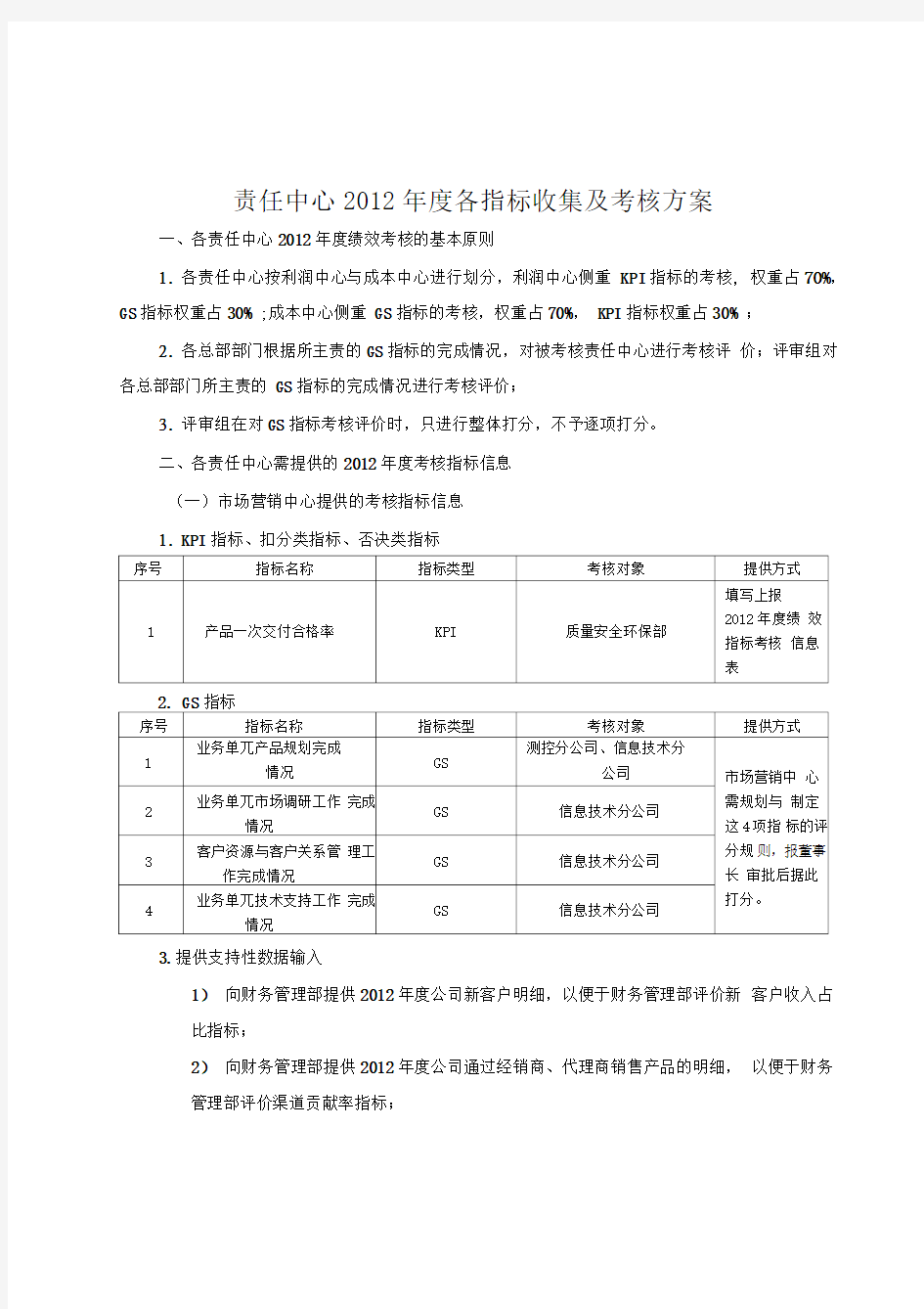 年度各指标收集及考核方案