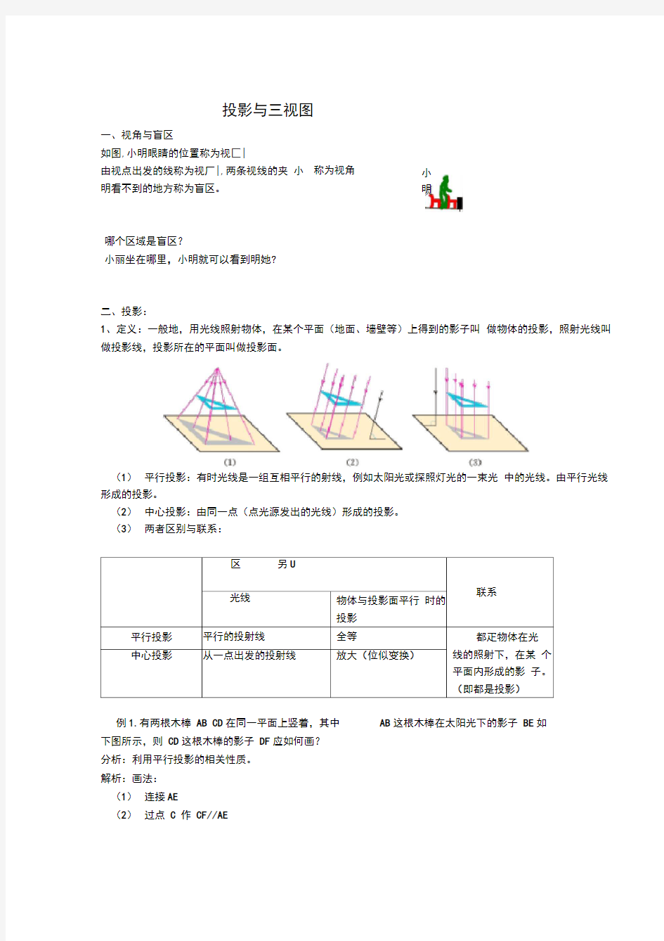 投影与三视图知识点总结