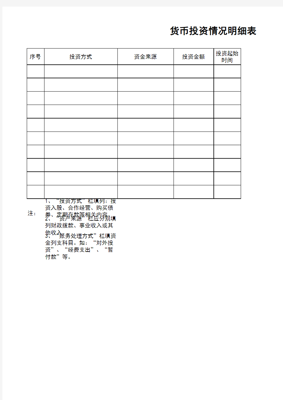 货币投资情况明细表模板