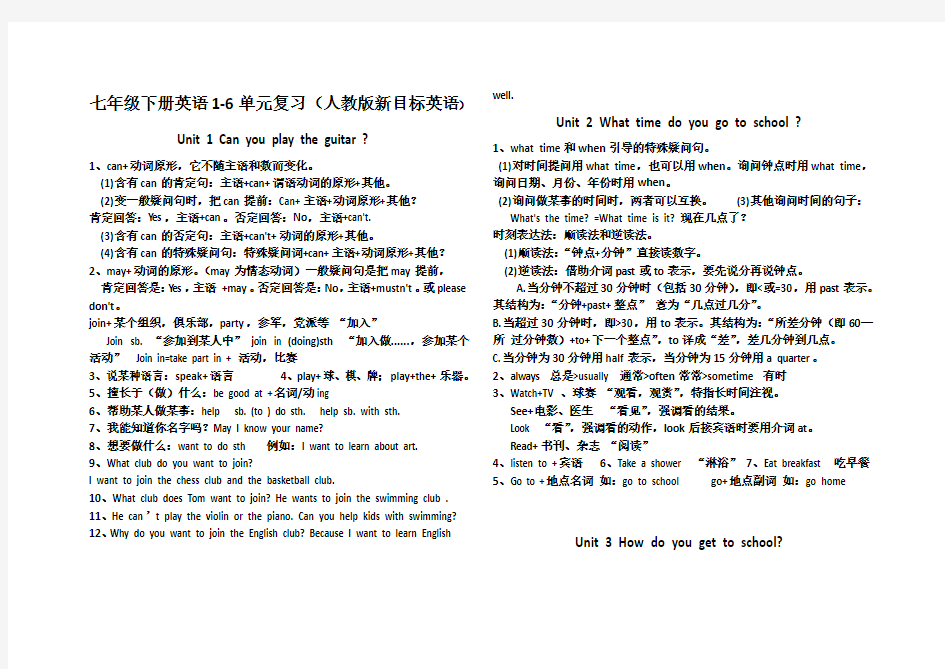 2018年人教版 英语七年级下册英语1-6单元复习知识点归纳