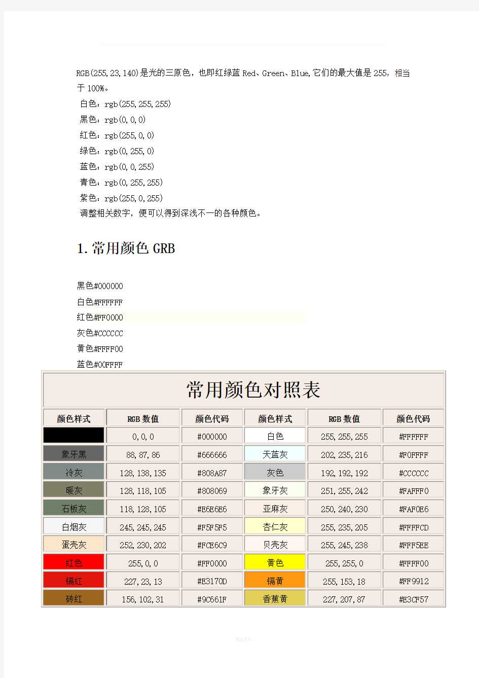 RGB颜色值对照表所有颜色大全)