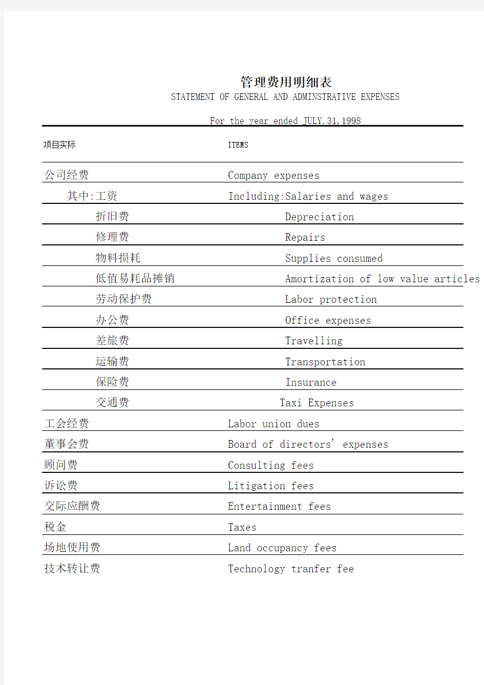 英文会计报表