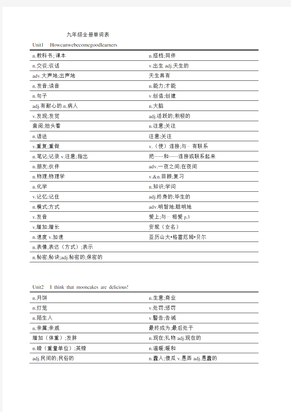 2017人教版九年级英语单词汉译英