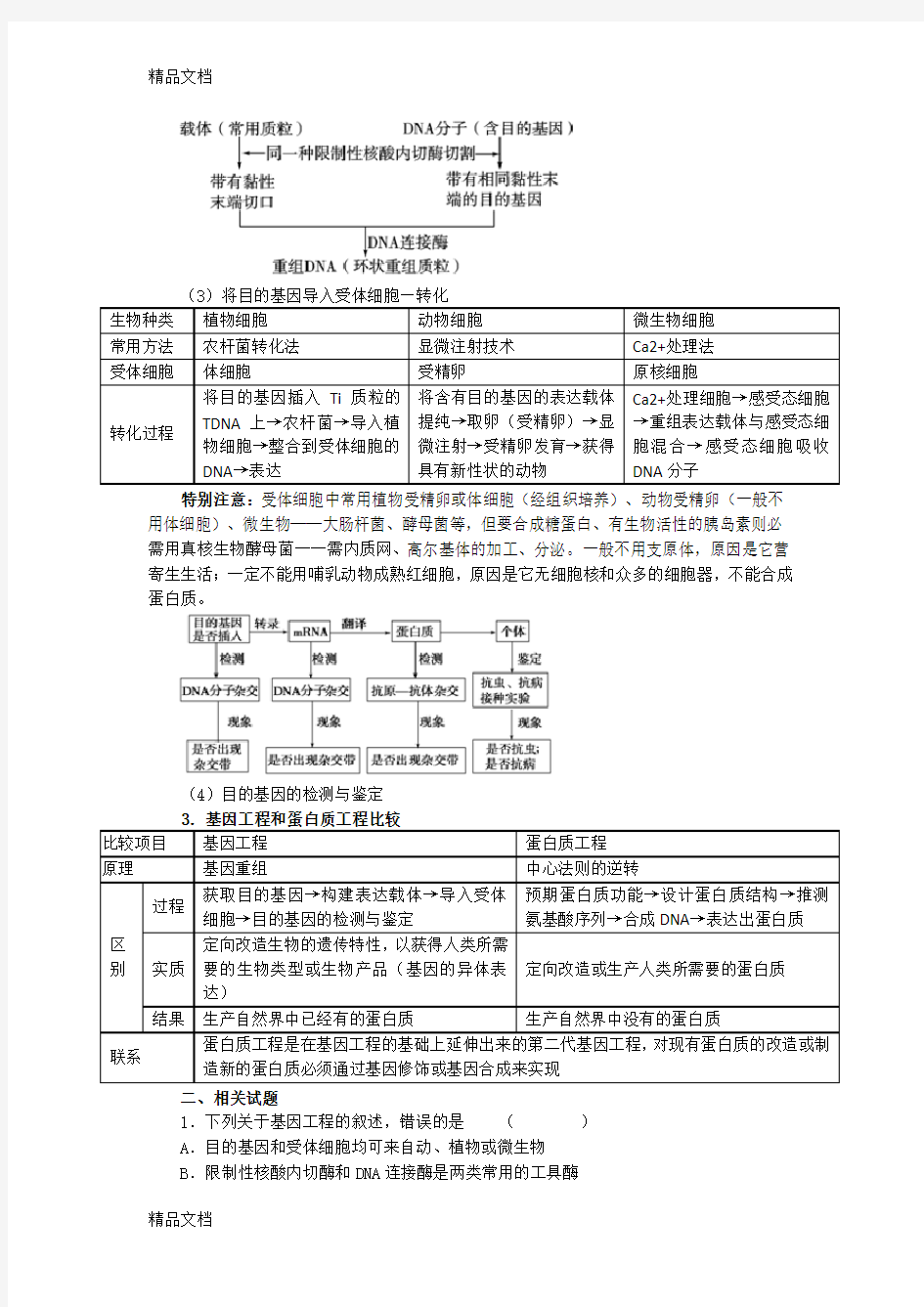 “基因工程与蛋白质工程”知识归纳及试题例析讲解学习