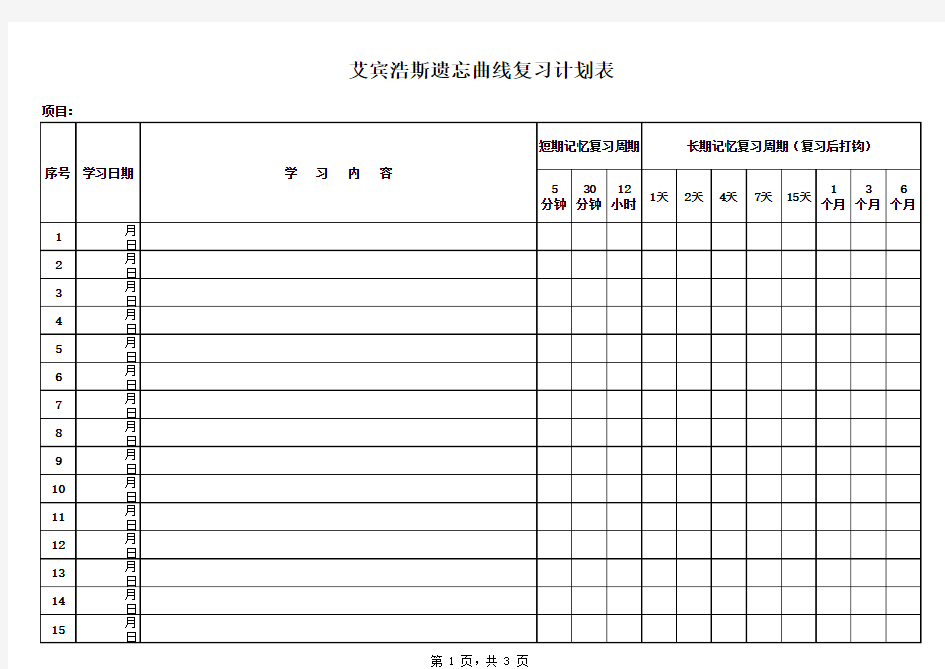 记忆表格