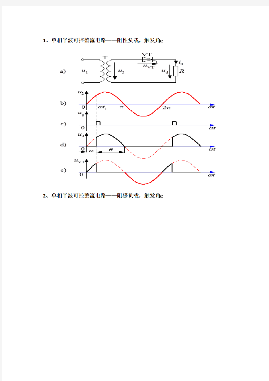 整流电路波形总结(1)