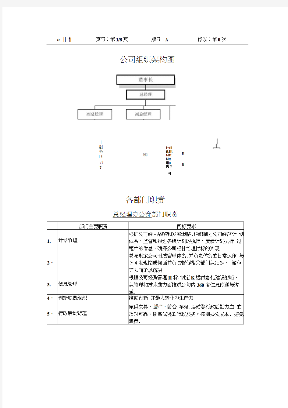 万科组织架构及部门职责