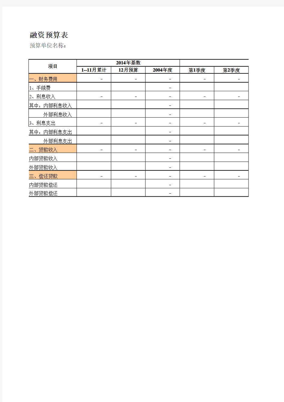 全面预算表模板