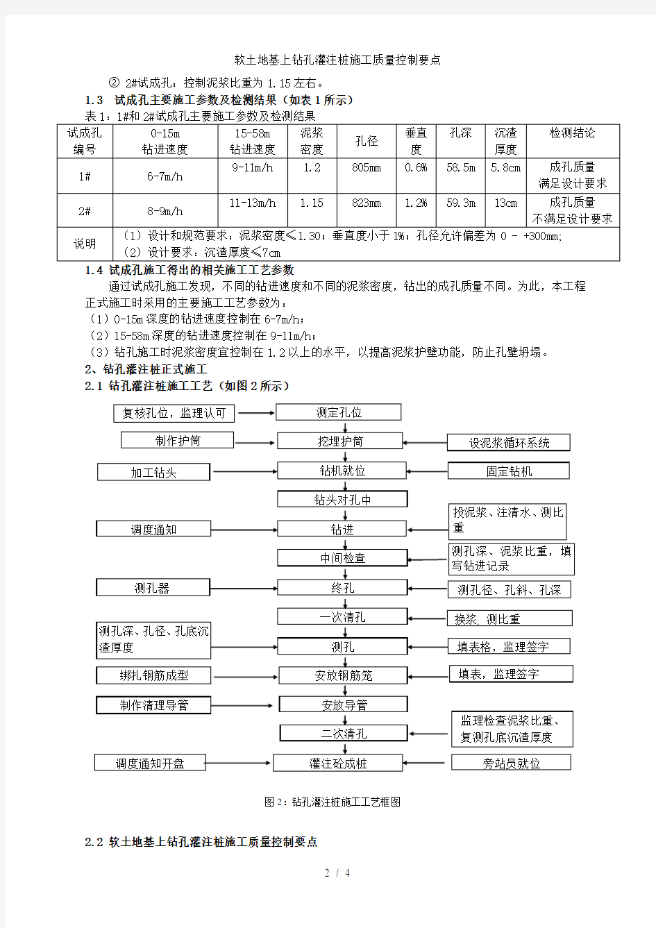 软土地基上钻孔灌注桩施工质量控制要点