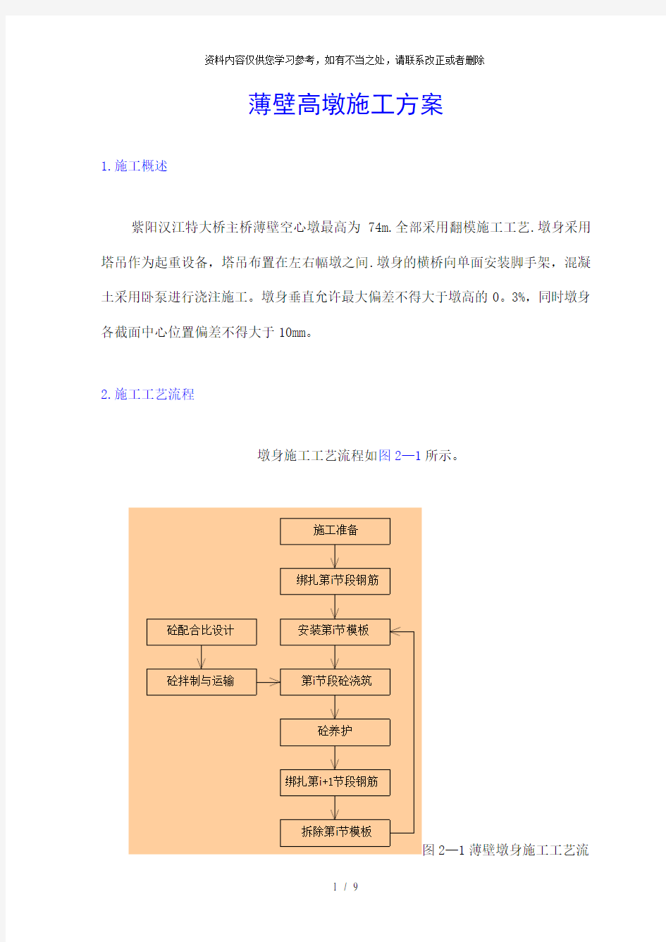 【精品】薄壁墩施工方案