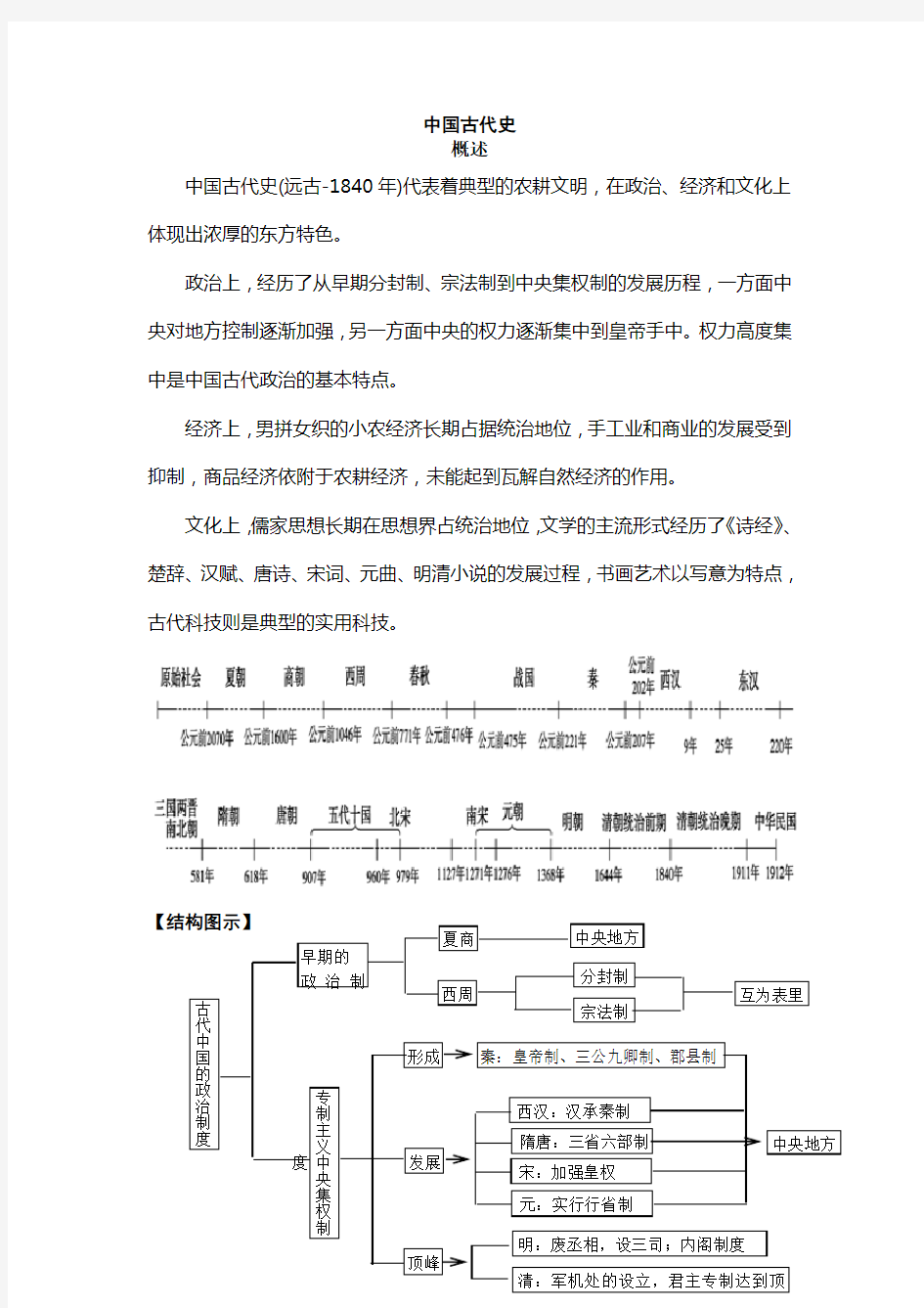 中国古代史概述