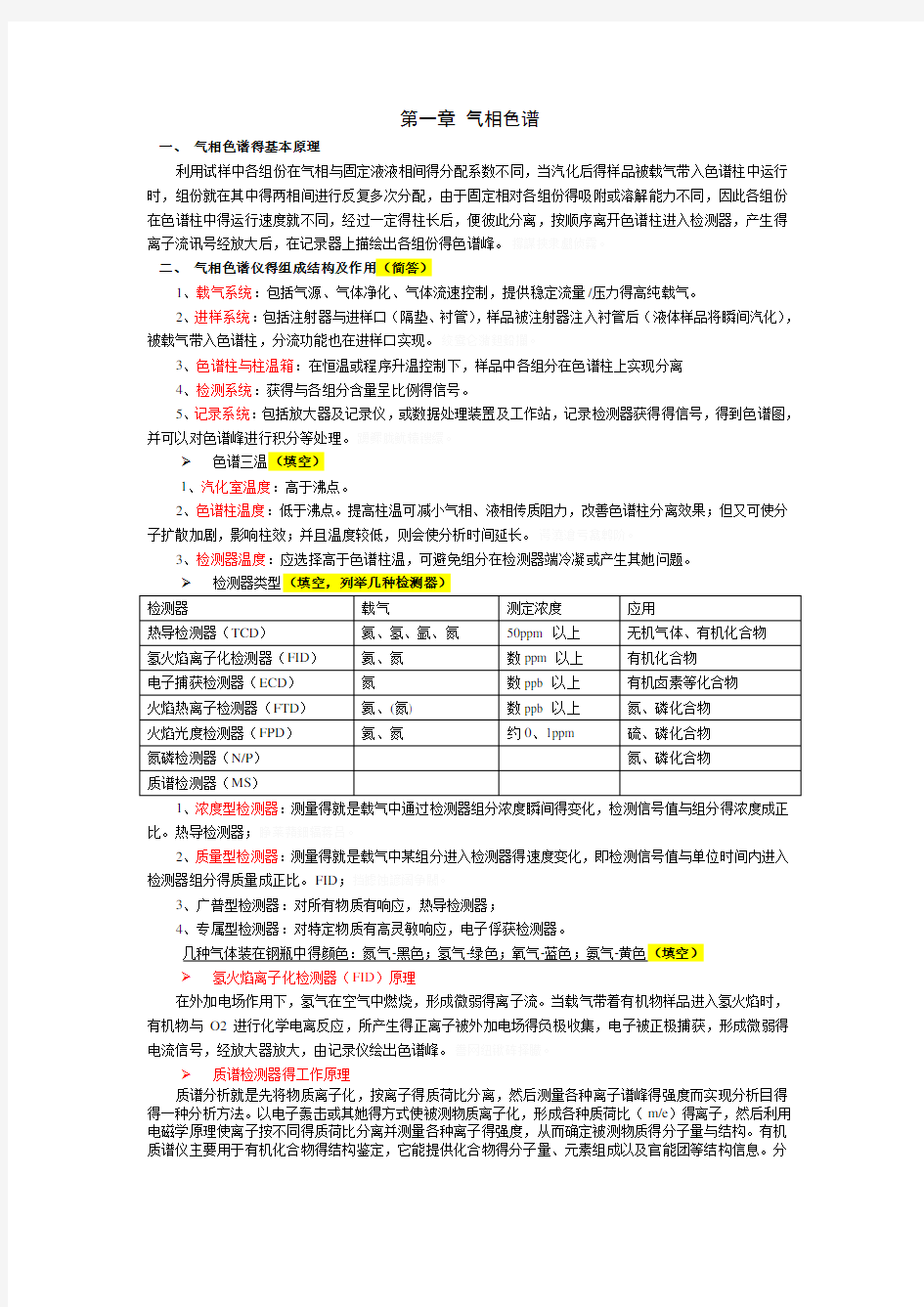 色谱实验知识点整理