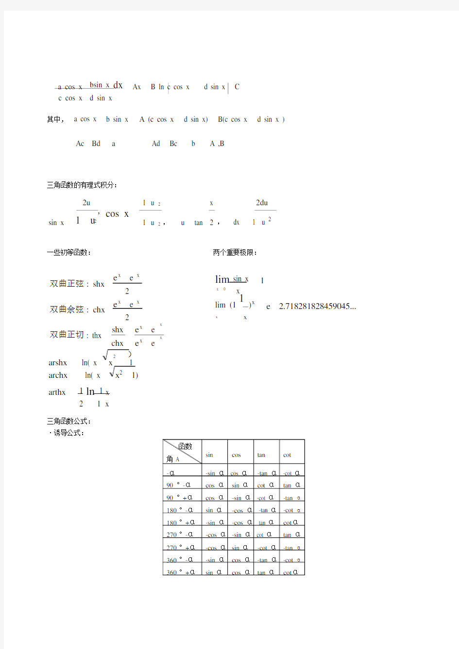 考研数学公式大全(考研必备).doc