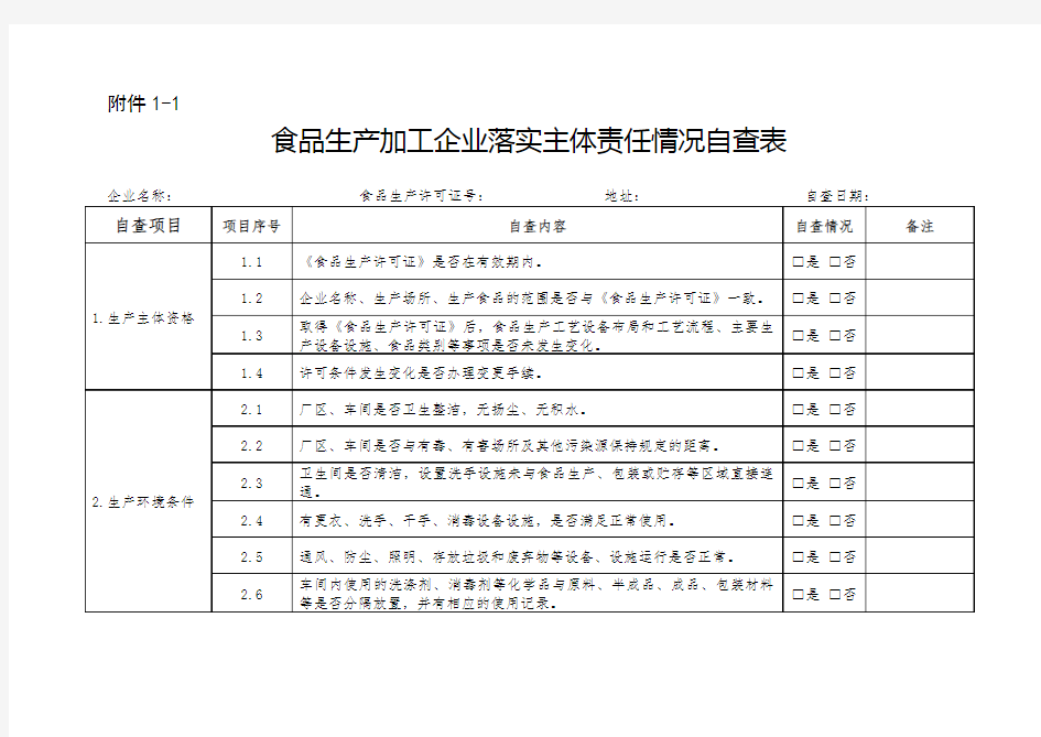 食品生产加工企业落实主体责任情况自查表