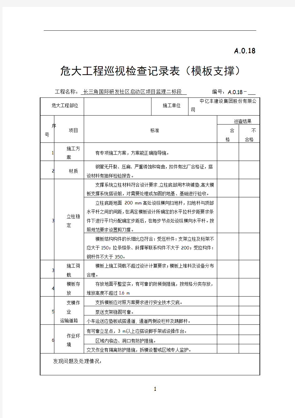 危大工程巡视检查记录表-(模板支撑)